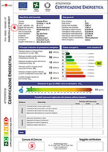 Attestato di certificazione energetica